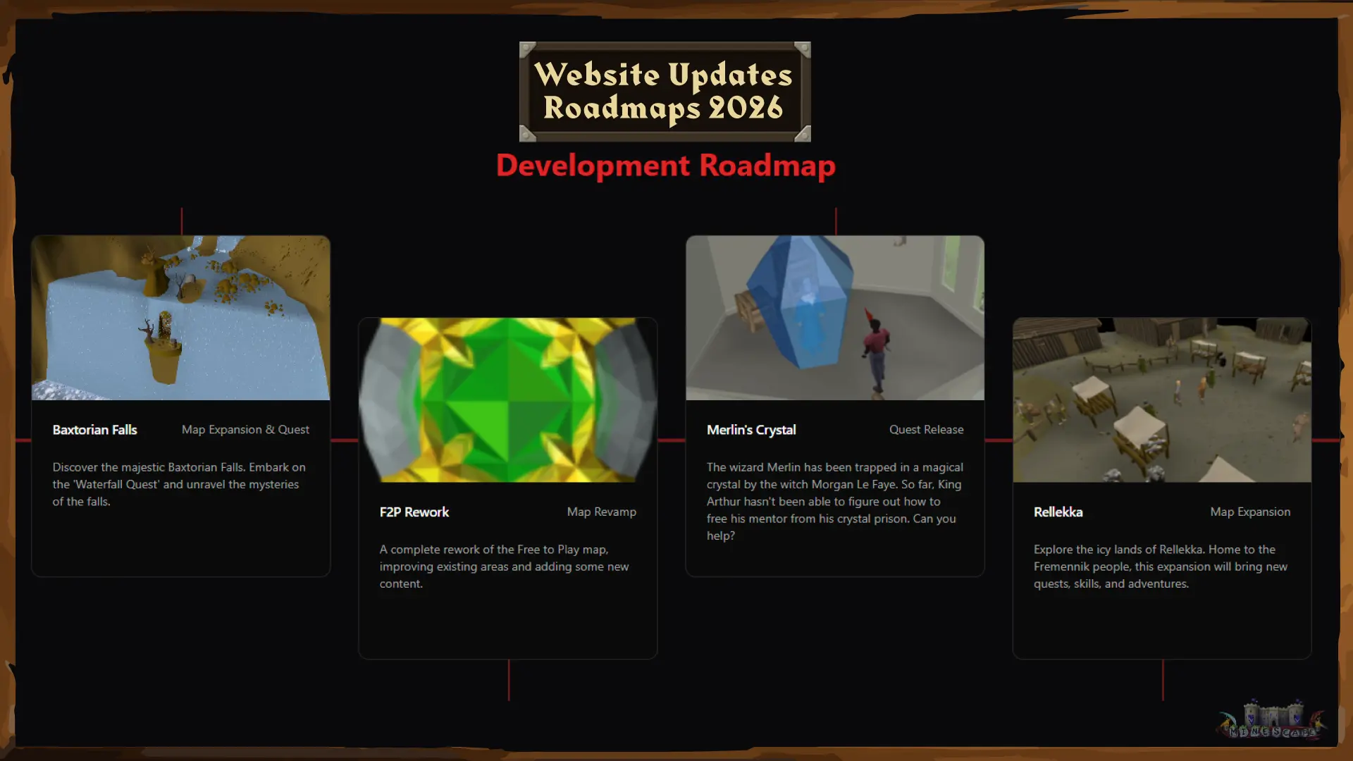 Roadmap 2026 Overview